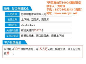 全網整合營銷在鄭州 價格解析與信息及時交互服務的重要性
